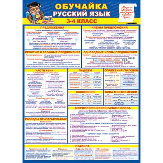 ОБУЧАЙКА. РУССКИЙ ЯЗЫК 3-4 КЛАСС
