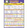 ОБУЧАЙКА МАТЕМАТИКА 3—4 класс