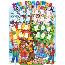 Дни рождения круглый год!