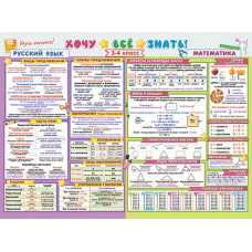 Русский язык и математика (3-4 класс)