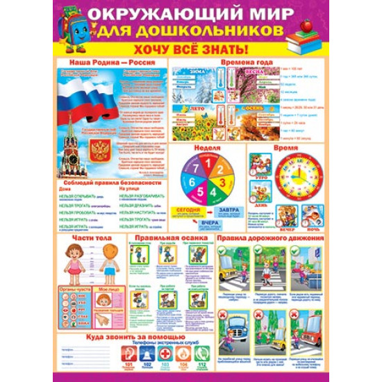 Обучайка. Окружающий мир для дошкольников