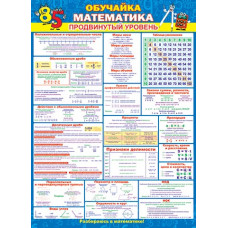 Обучайка. Математика. Продвинутый уровень