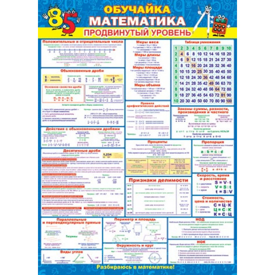 Обучайка. Математика. Продвинутый уровень
