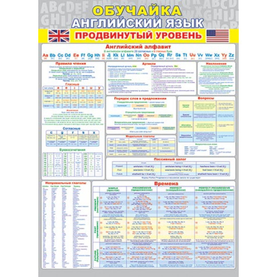 Обучайка. Английский язык. Продвинутый уровень