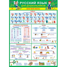Русский язык для школьников. Хочу все знать!