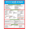 Русский язык. Часть 5 691x499мм