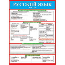 Русский язык. Часть 5 691x499мм