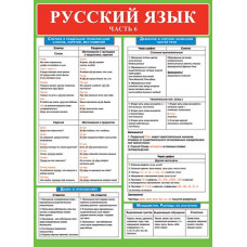 Русский язык. Часть 6 691x499мм