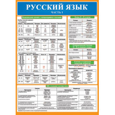Русский язык. Часть 1 691x499мм