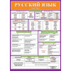 Русский язык. Часть 2 691x499мм