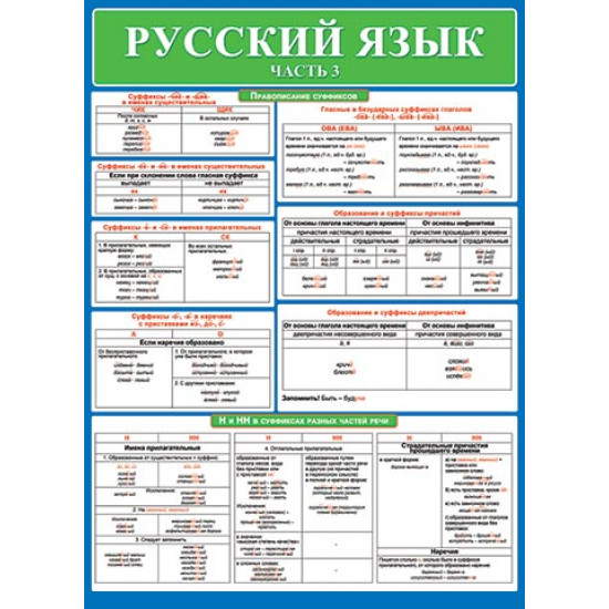 Русский язык. Часть 3 691x499мм